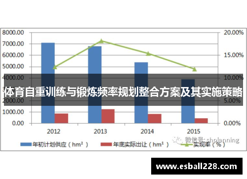 体育自重训练与锻炼频率规划整合方案及其实施策略