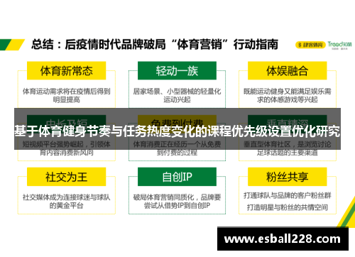 基于体育健身节奏与任务热度变化的课程优先级设置优化研究