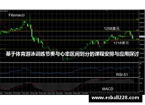 基于体育游泳训练节奏与心率区间划分的课程安排与应用探讨